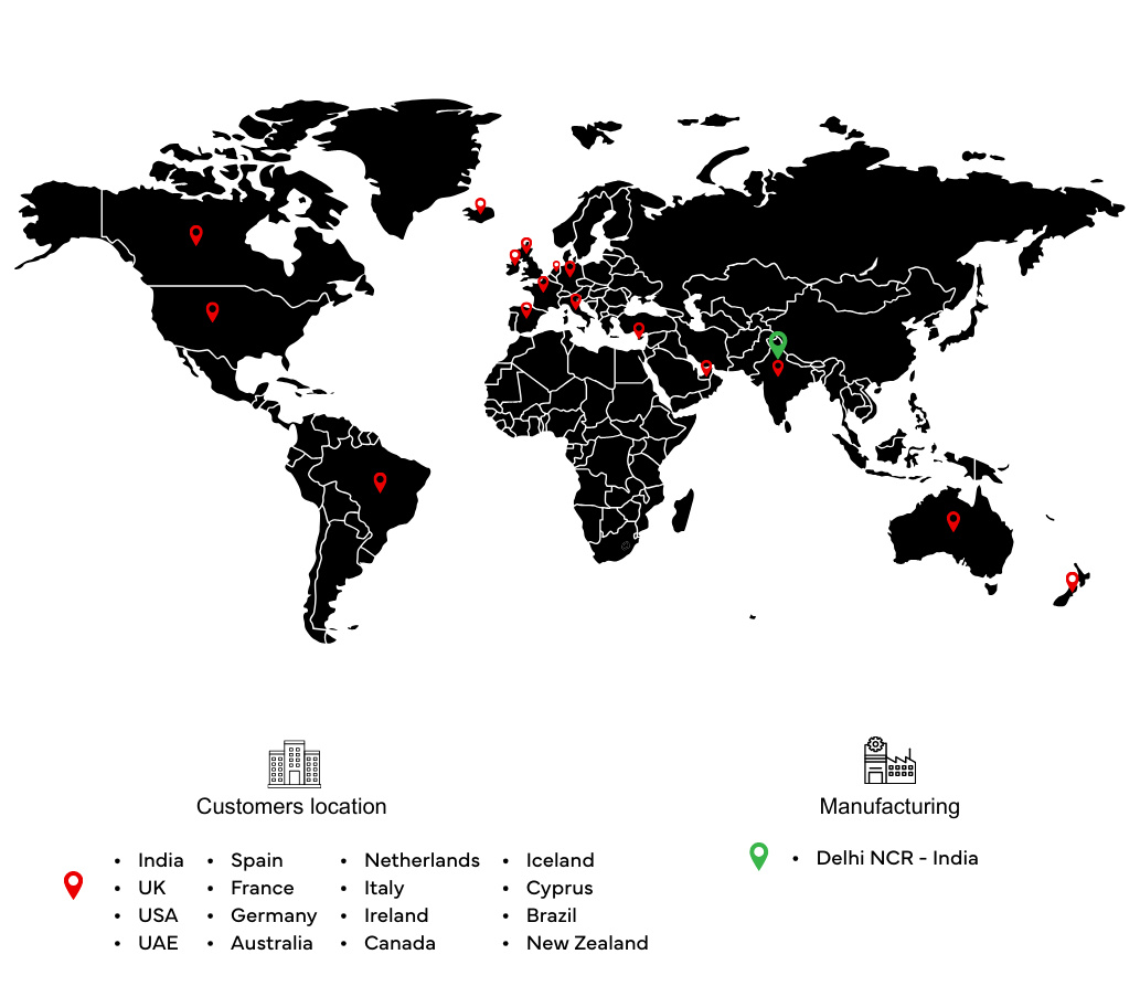 WSCS India Exports Paper packaging globally