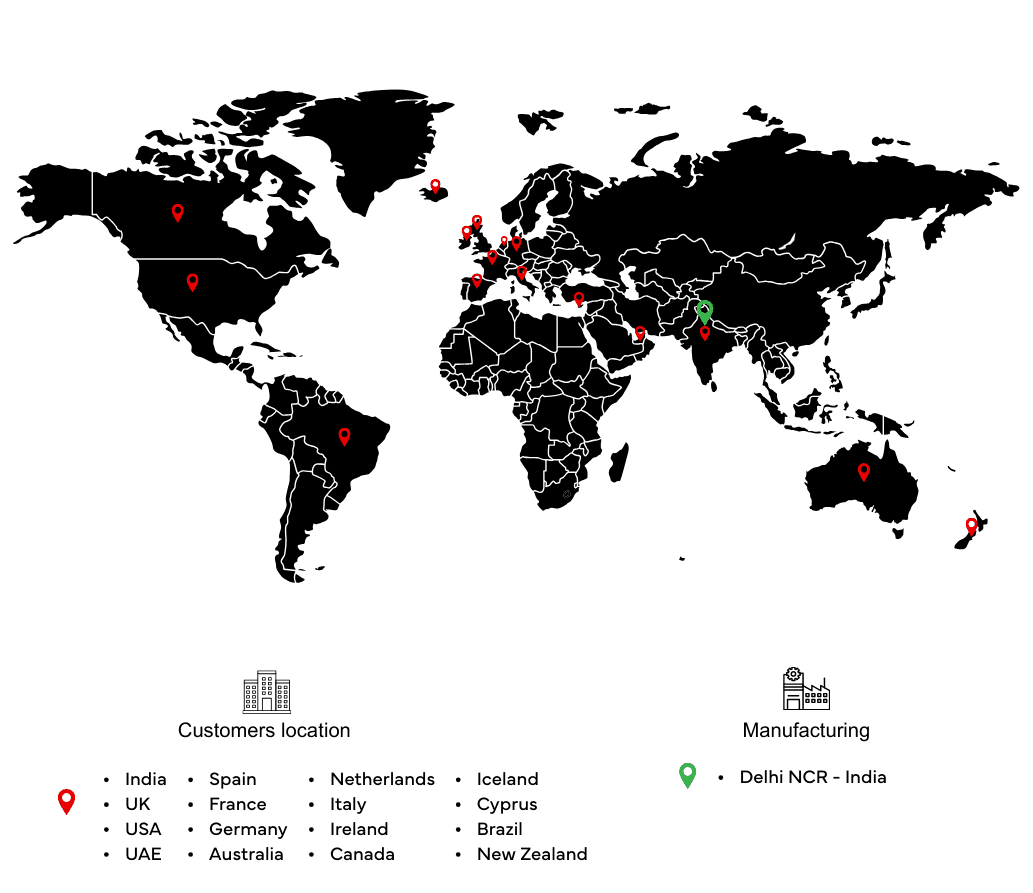 WSCS India Exports Paper packaging globally